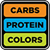 Eat to Excel – Carbs, Protein, Colors